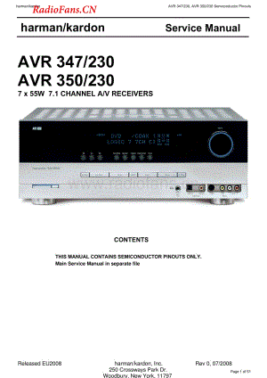 HarmanKardon-AVR350.230-avr-sb维修电路图 手册.pdf