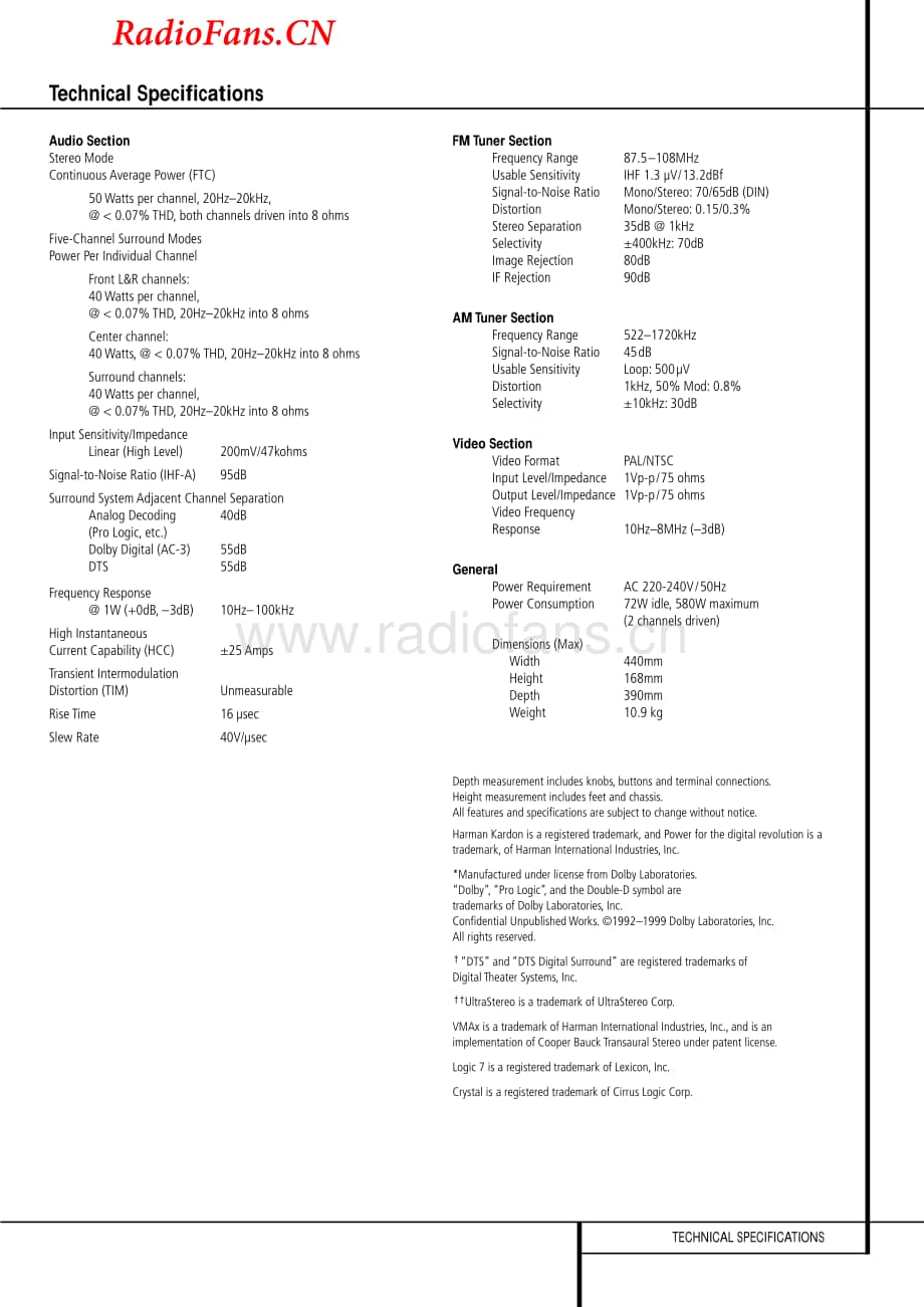 HarmanKardon-AVR130-av-sm维修电路图 手册.pdf_第2页