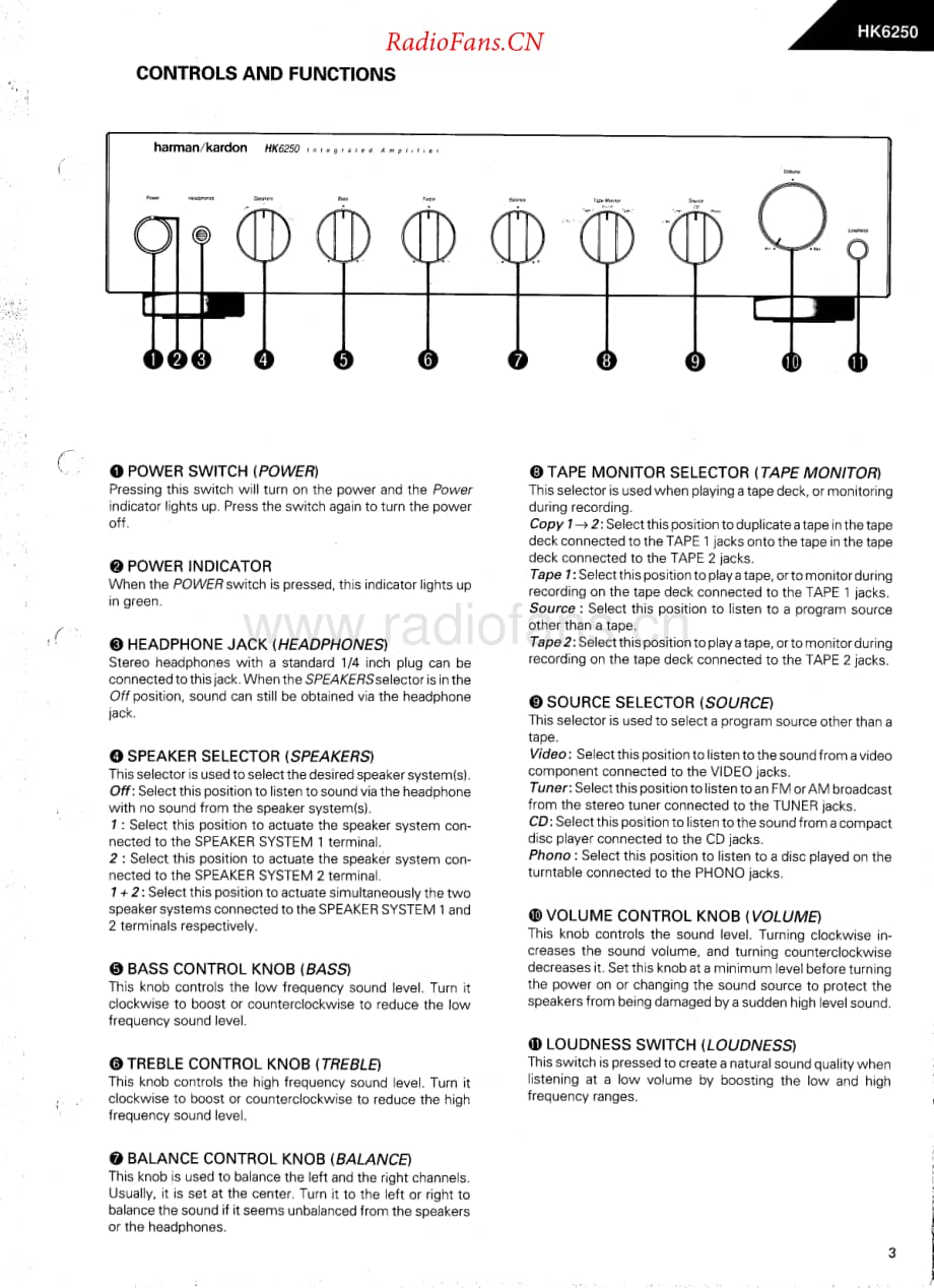 HarmanKardon-HK6250-int-sm维修电路原理图.pdf_第3页