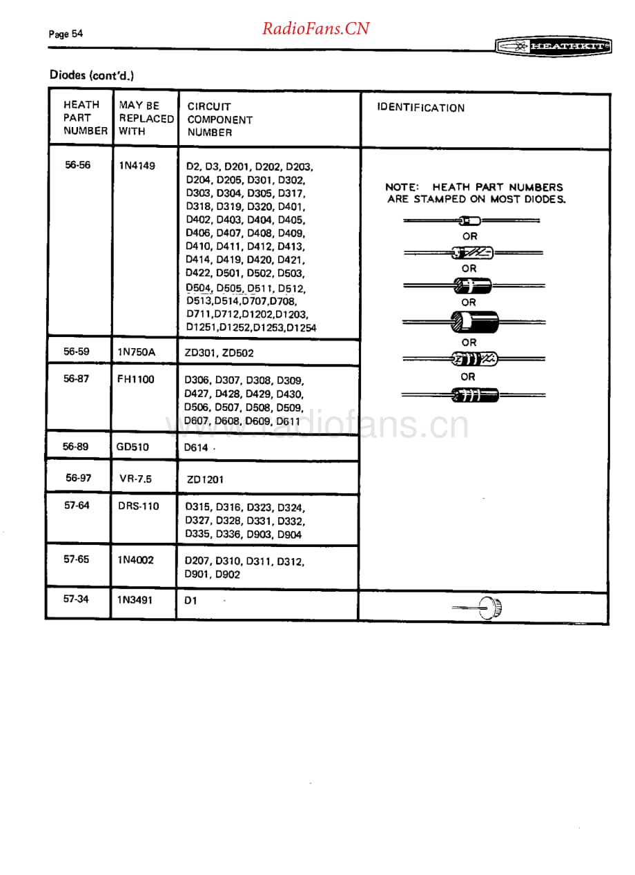 Heathkit-Components-Cross-Reference3维修电路原理图.pdf_第2页