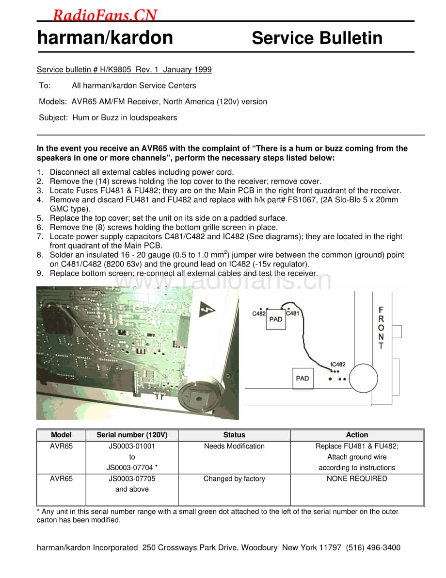 HarmanKardon-AVR65-avr-sb维修电路图 手册.pdf_第1页