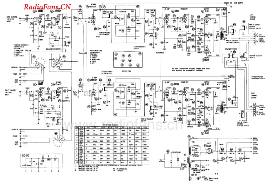 HarmanKardon-230BALLAD-int-sch维修电路图 手册.pdf_第2页