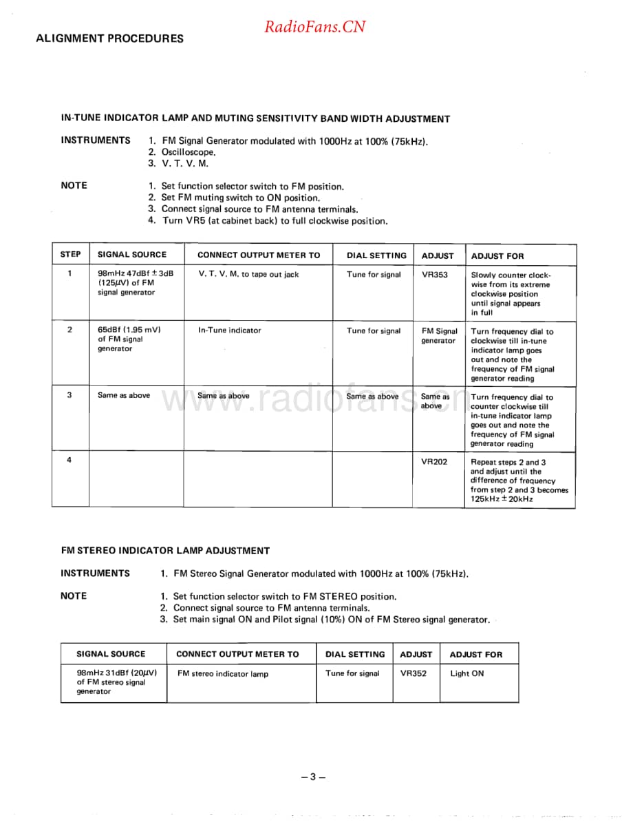 HarmanKardon-HK670-rec-sm2维修电路原理图.pdf_第3页