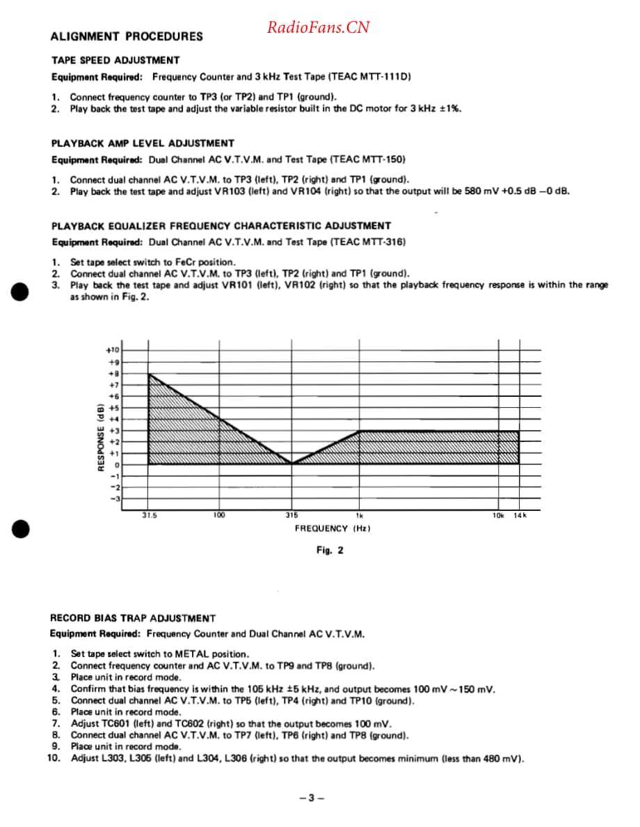 HarmanKardon-HK100M-tape-sm维修电路原理图.pdf_第3页