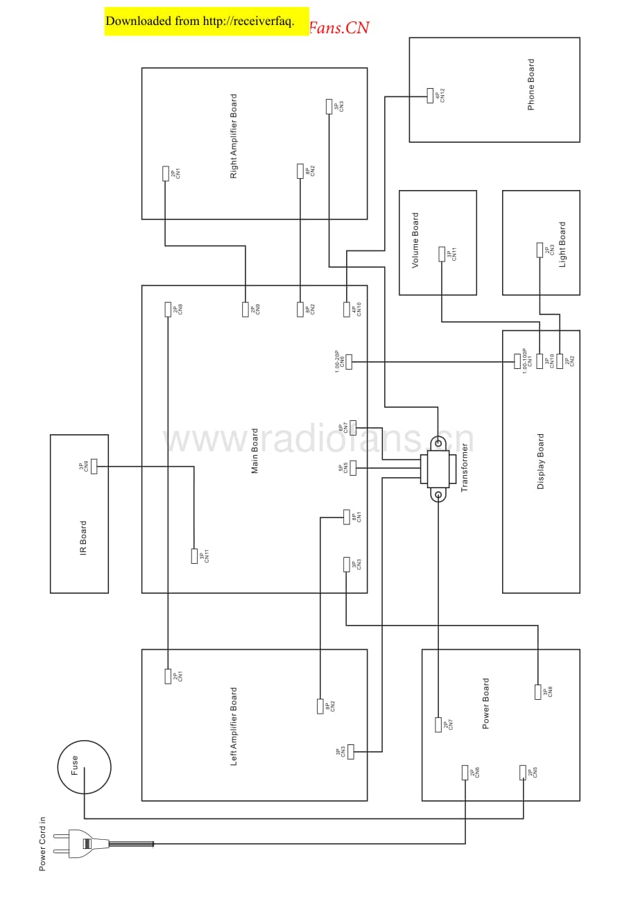 HarmanKardon-HK980-pwr-sch维修电路原理图.pdf_第1页