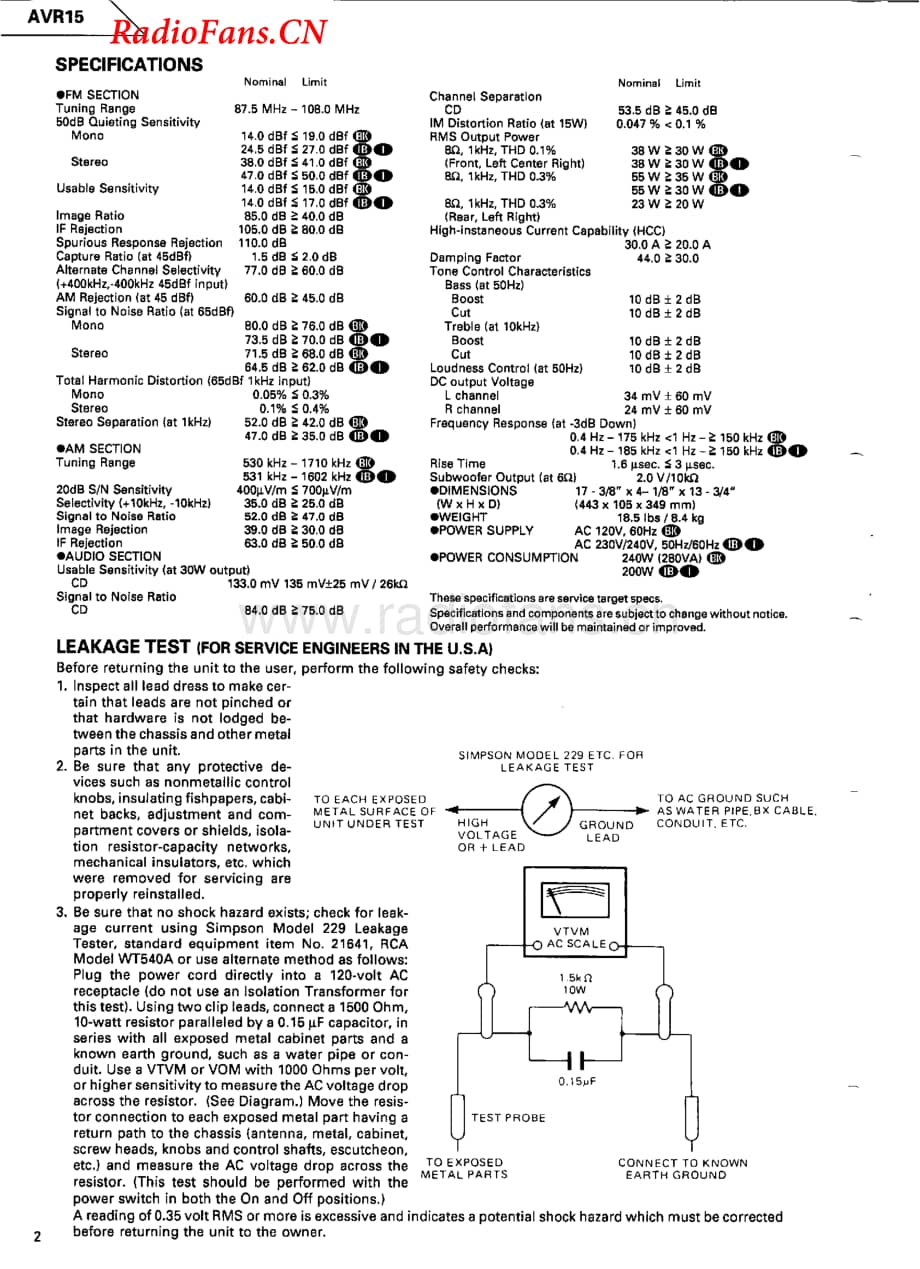 HarmanKardon-AVR15-avr-sm维修电路图 手册.pdf_第2页