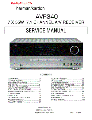 HarmanKardon-AVR340-avr-sm维修电路图 手册.pdf
