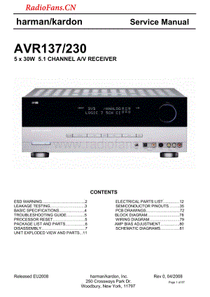 HarmanKardon-AVR137.230-avr-sm维修电路图 手册.pdf