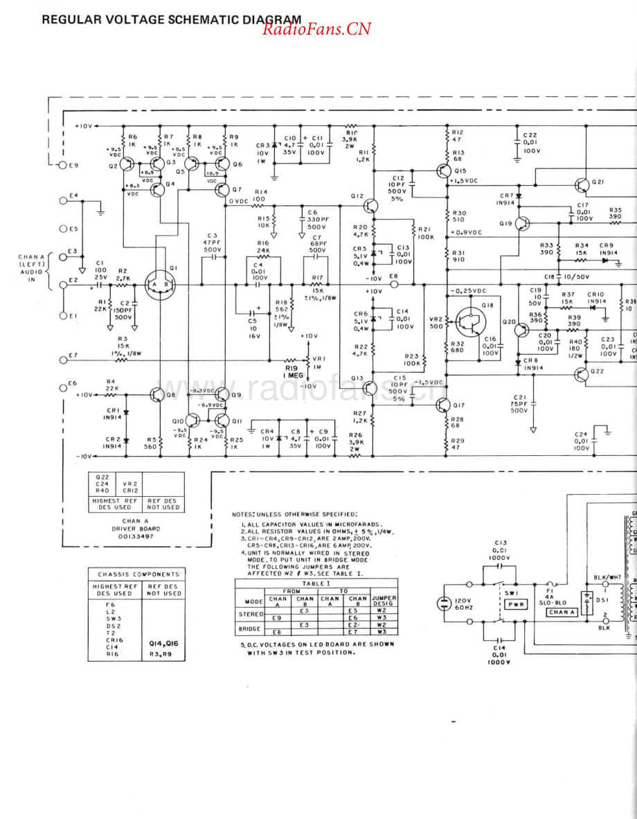 HarmanKardon-Citation16-pwr-sch维修电路原理图.pdf_第2页