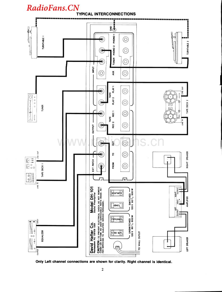Hafler-DH101-pre-sm维修电路图 手册.pdf_第2页
