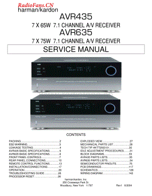 HarmanKardon-AVR435-avr-sm维修电路图 手册.pdf