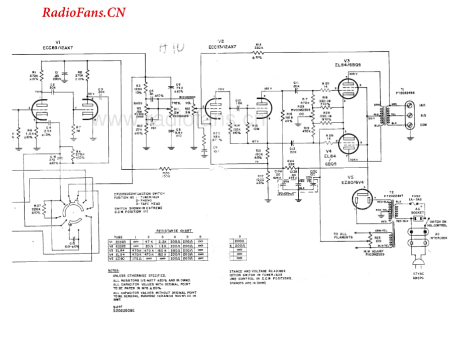 HarmanKardon-A10-int-sch维修电路图 手册.pdf_第2页