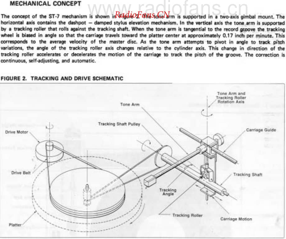 HarmanKardon-RabcoST7-tt-sm1维修电路原理图.pdf_第3页