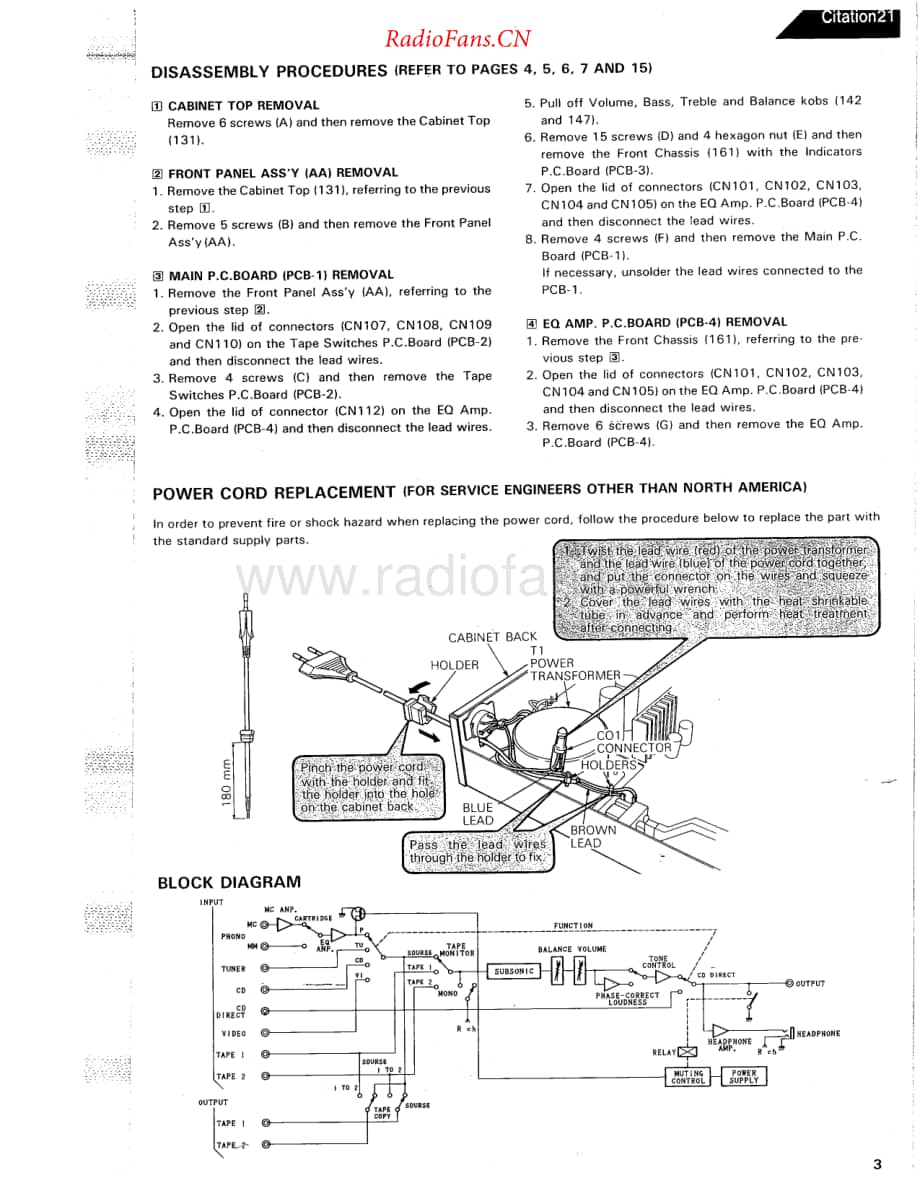 HarmanKardon-Citation21-pre-sm1维修电路原理图.pdf_第3页