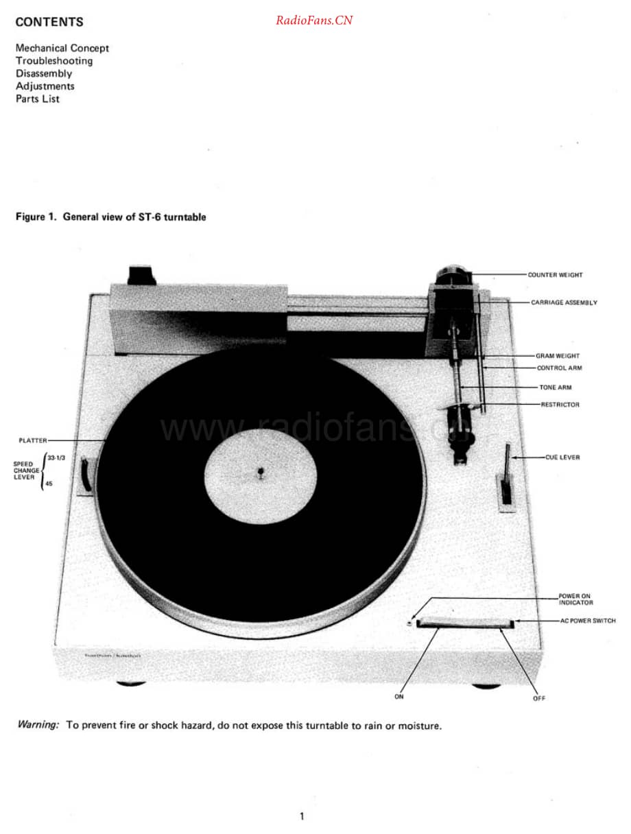 HarmanKardon-ST6-tt-sm维修电路原理图.pdf_第2页