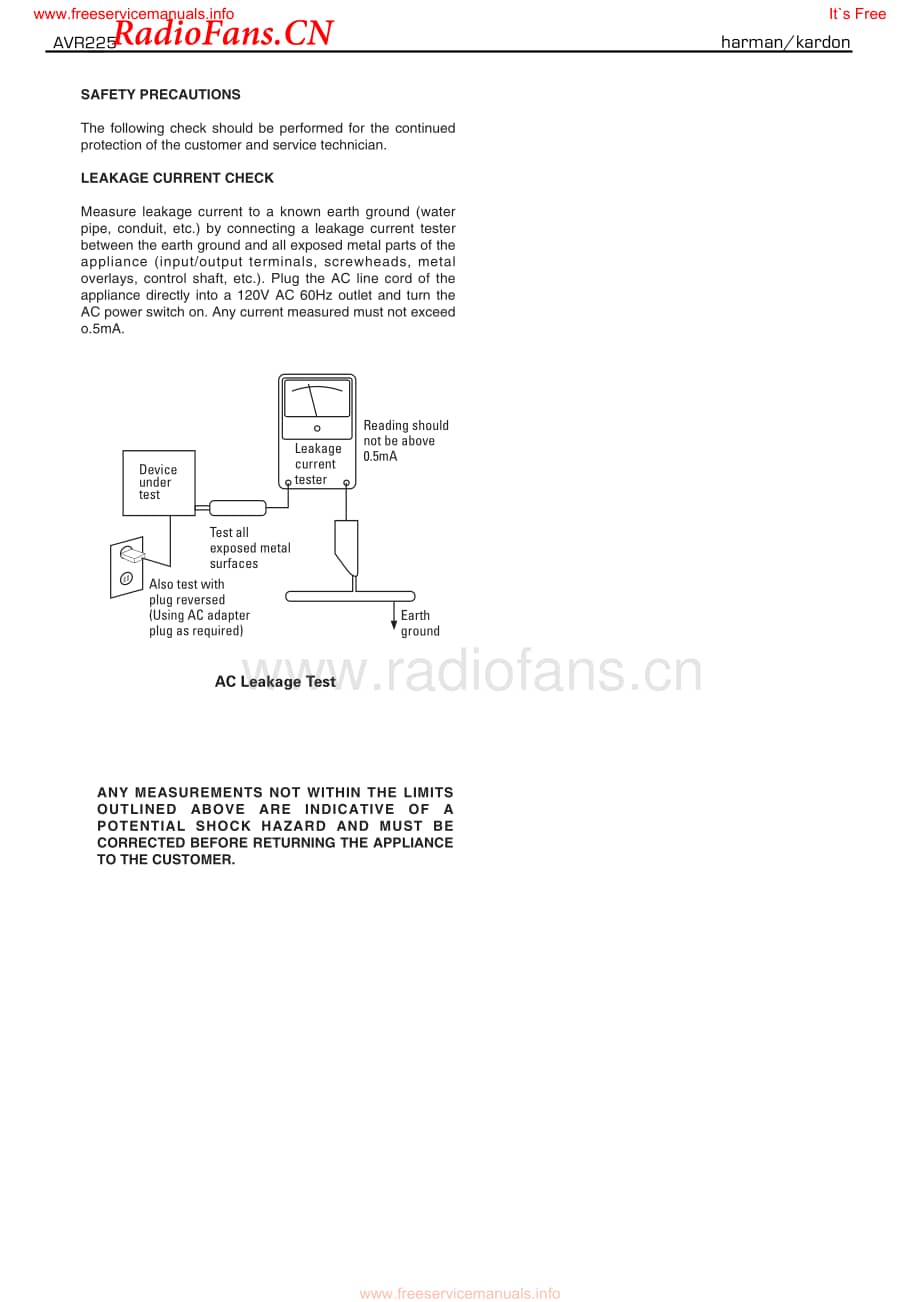 HarmanKardon-AVR225-avr-sm维修电路图 手册.pdf_第3页