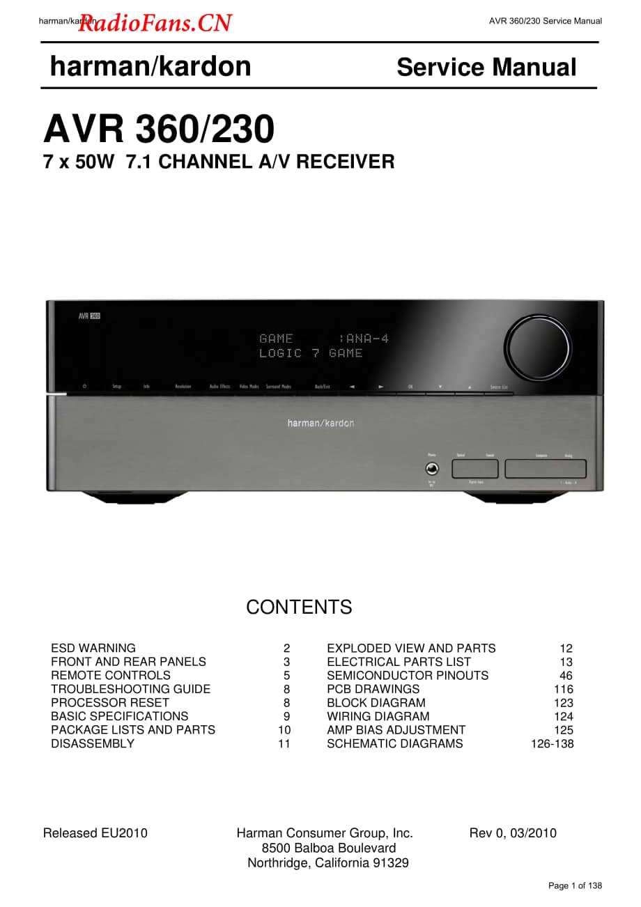 HarmanKardon-AVR360.230-avr-sm维修电路图 手册.pdf_第1页