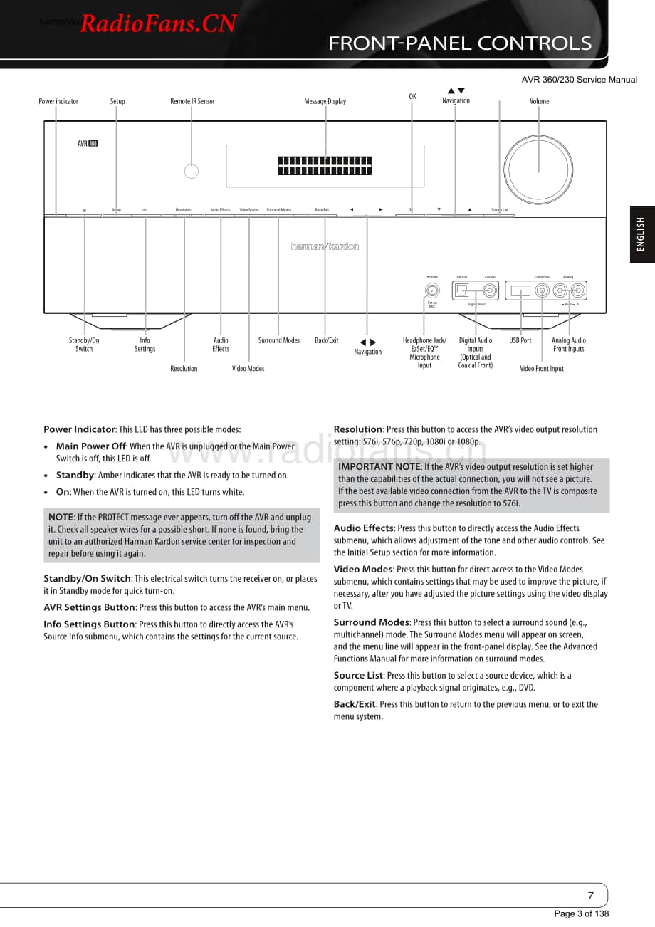 HarmanKardon-AVR360.230-avr-sm维修电路图 手册.pdf_第3页