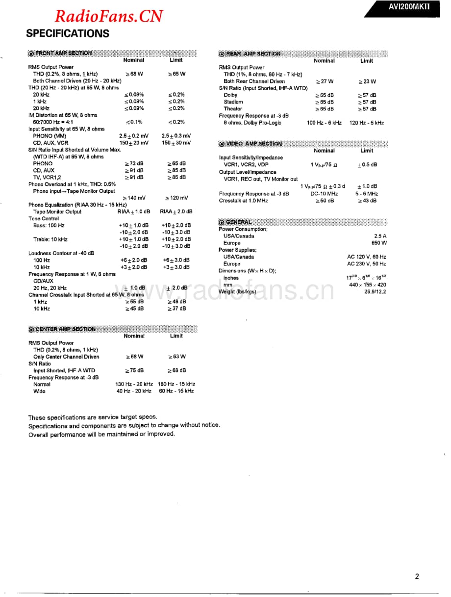 HarmanKardon-AVI200MKII-avr-sm维修电路图 手册.pdf_第2页