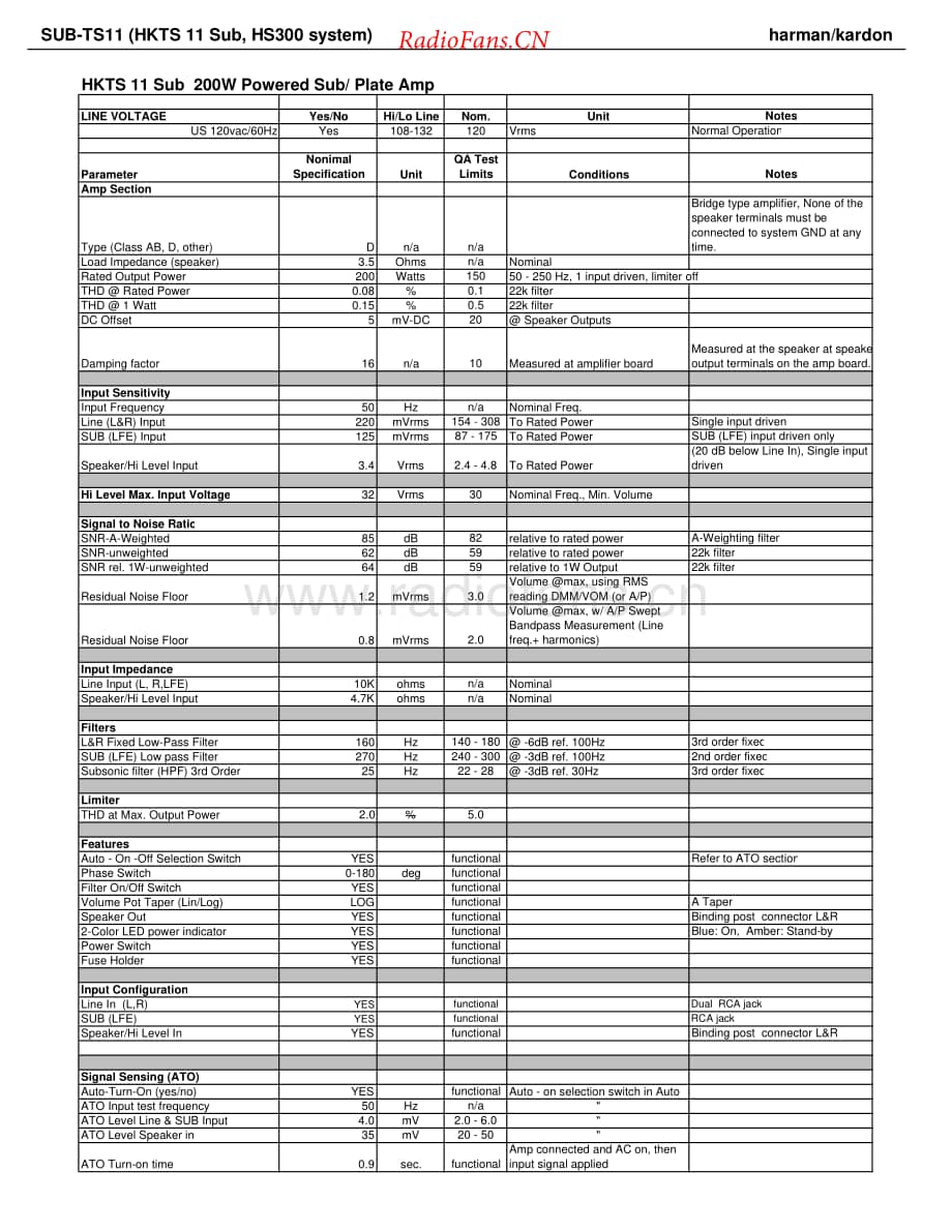 HarmanKardon-HKTS11-htss-sm维修电路原理图.pdf_第3页