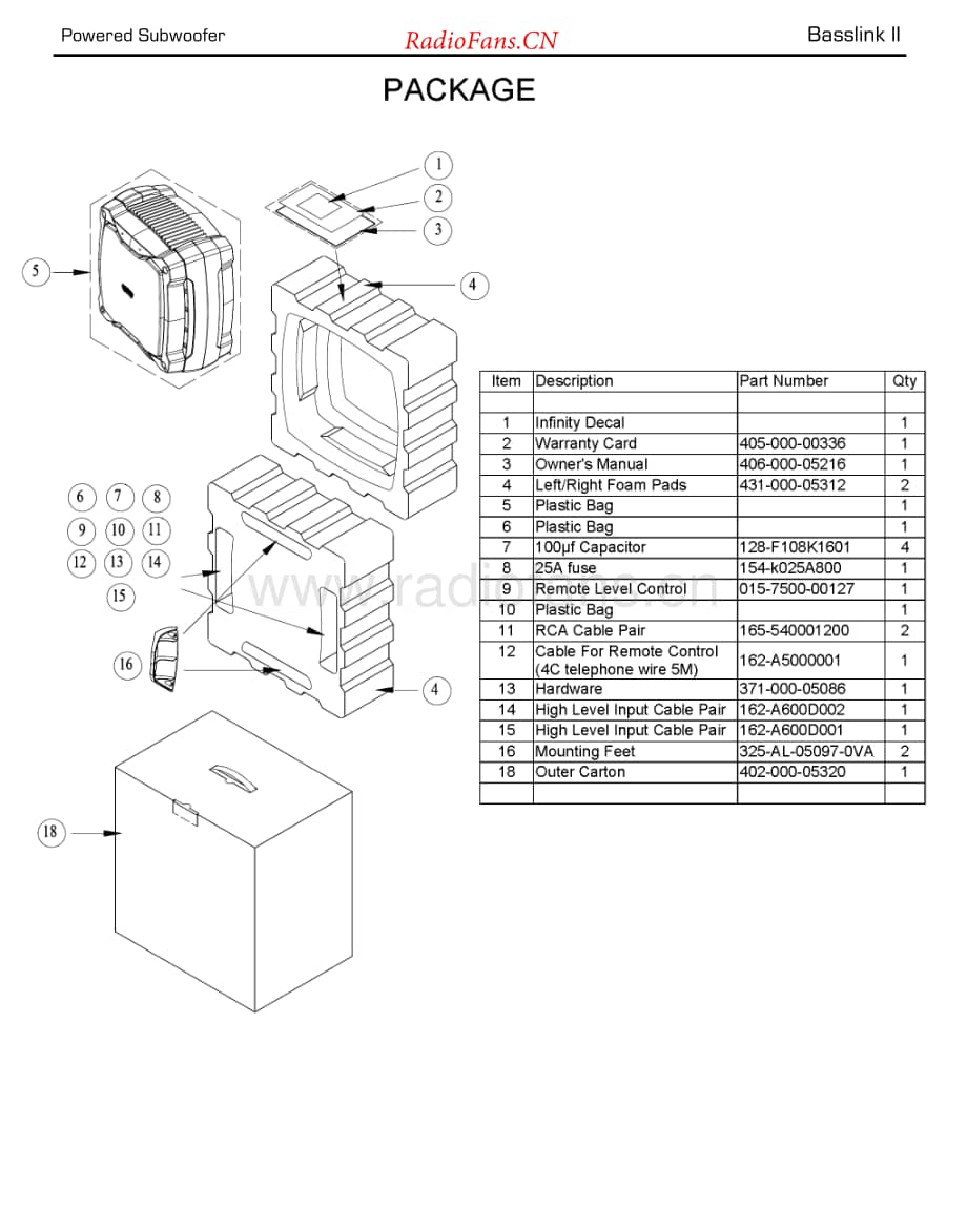 HarmanKardon-BassLinkMK2-spk-sm维修电路原理图.pdf_第3页