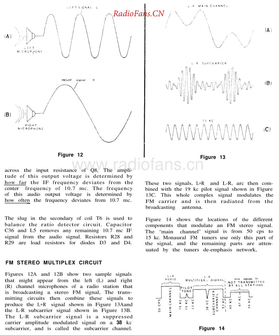 Heathkit-AR14-rec-sm维修电路原理图.pdf_第3页