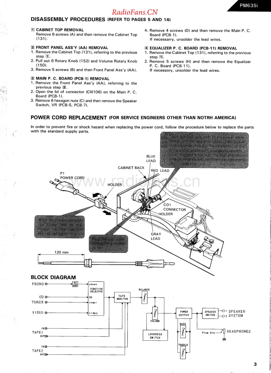 HarmanKardon-PM635I-int-sm维修电路原理图.pdf_第3页