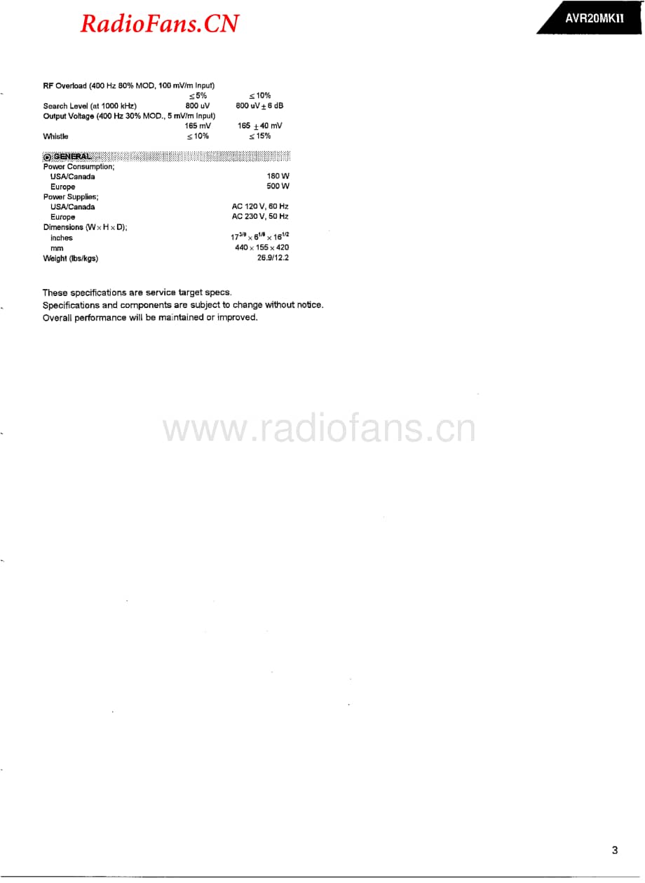 HarmanKardon-AVR20MK2-avr-sm维修电路图 手册.pdf_第3页