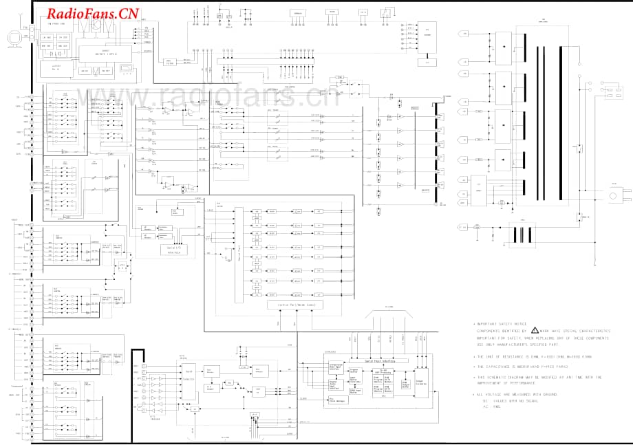 HarmanKardon-AVR230-avr-sch维修电路图 手册.pdf_第1页