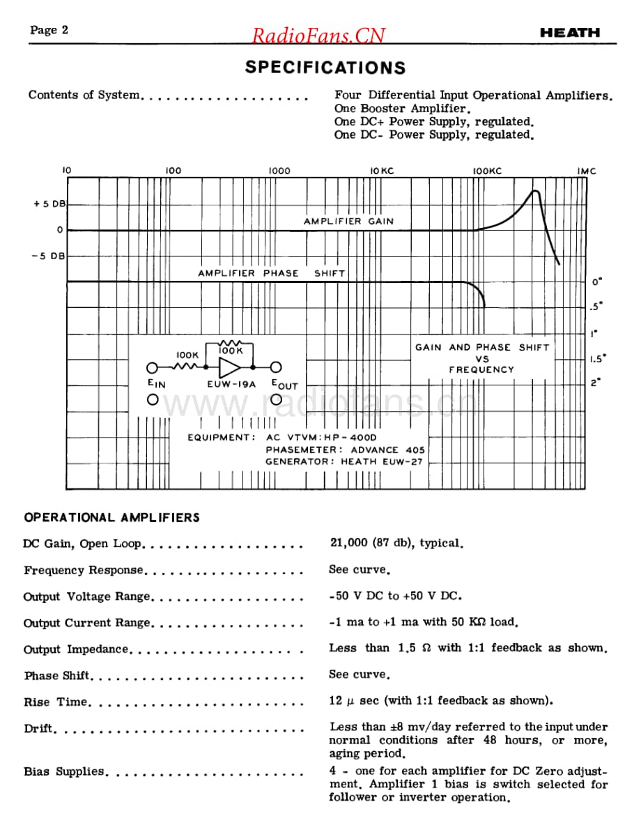 Heath-EUW19A-amp-sch维修电路原理图.pdf_第1页