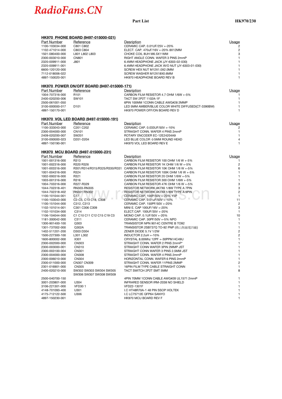 HarmanKardon-970-int-sm维修电路图 手册.pdf_第3页