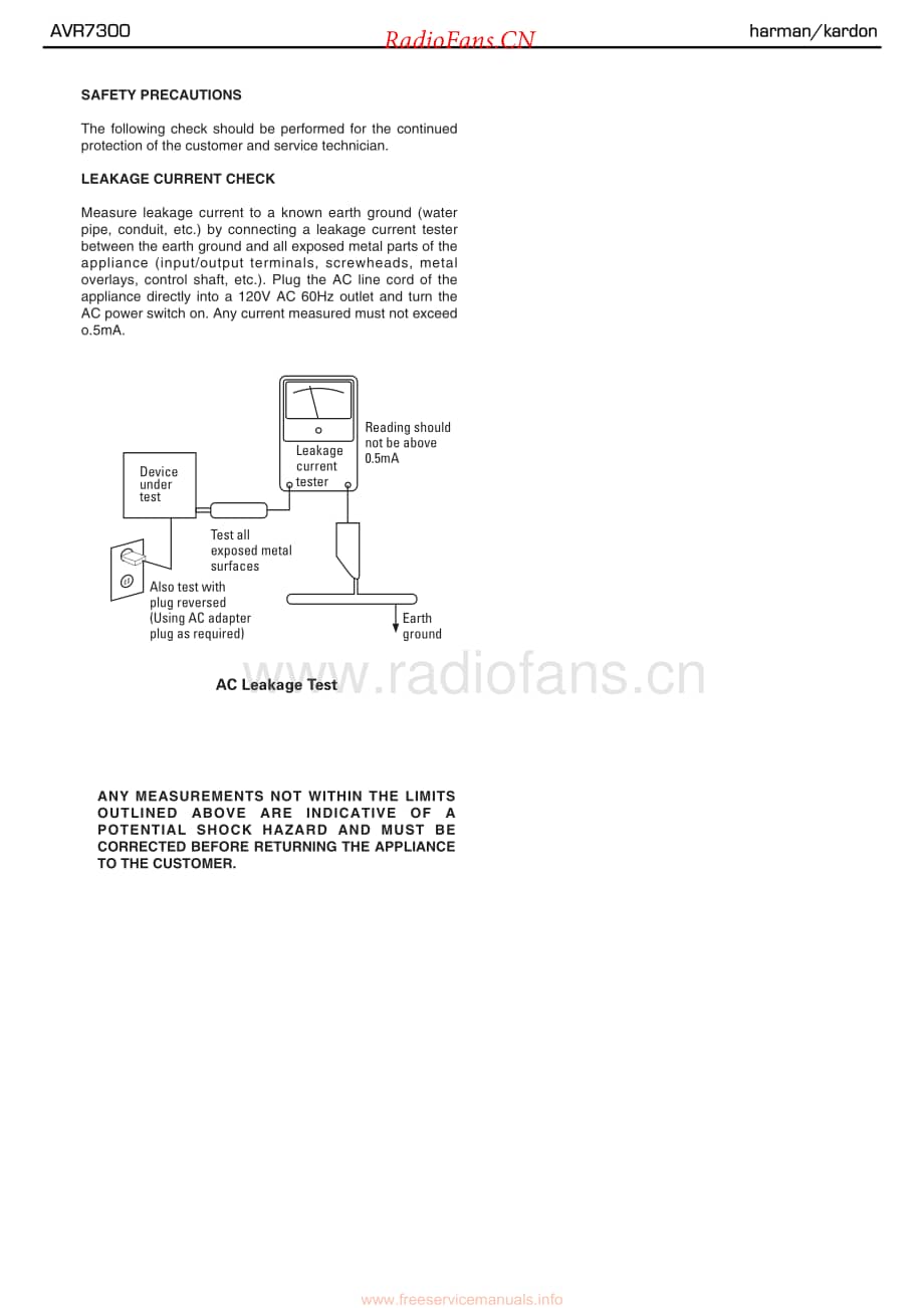 HarmanKardon-AVR7300-avr-sm维修电路原理图.pdf_第3页