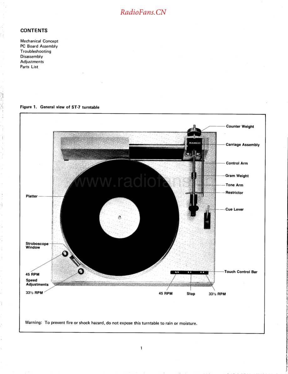 HarmanKardon-RabcoST7-tt-sm2维修电路原理图.pdf_第2页