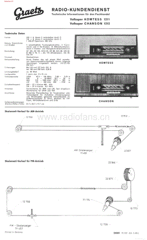 Graetz-Komtess1211-ra-si维修电路图 手册.pdf