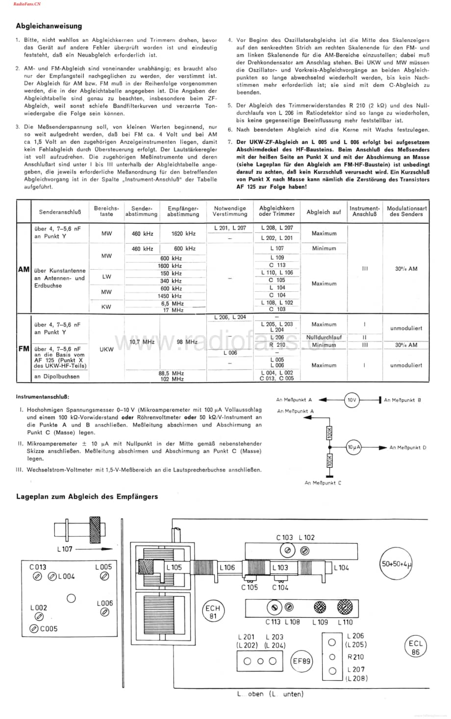 Graetz-Komtess1211-ra-si维修电路图 手册.pdf_第2页