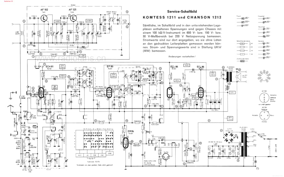 Graetz-Komtess1211-ra-si维修电路图 手册.pdf_第3页