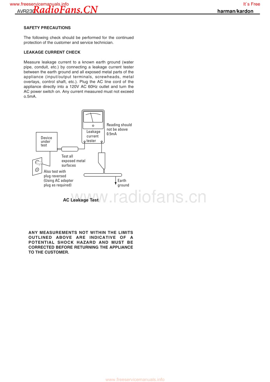 HarmanKardon-AVR230-avr-sm2维修电路图 手册.pdf_第3页