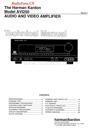 HarmanKardon-AVI250-avr-sm维修电路图 手册.pdf