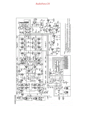 HarmanKardon-HK775-pwr-sch维修电路原理图.pdf