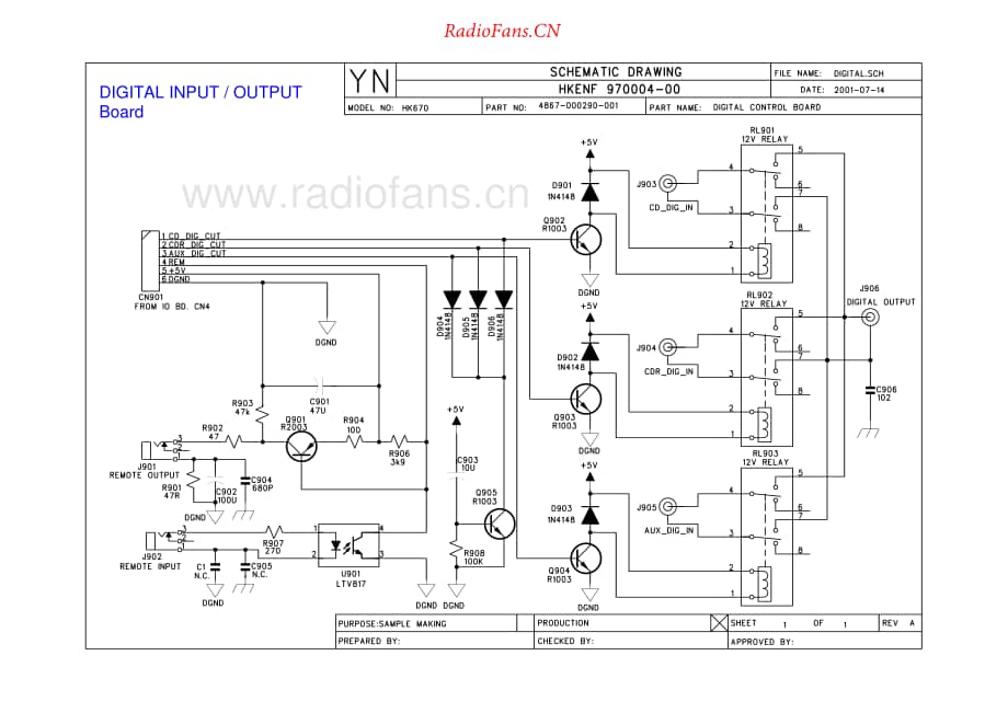 HarmanKardon-HK670-rec-sch维修电路原理图.pdf_第3页