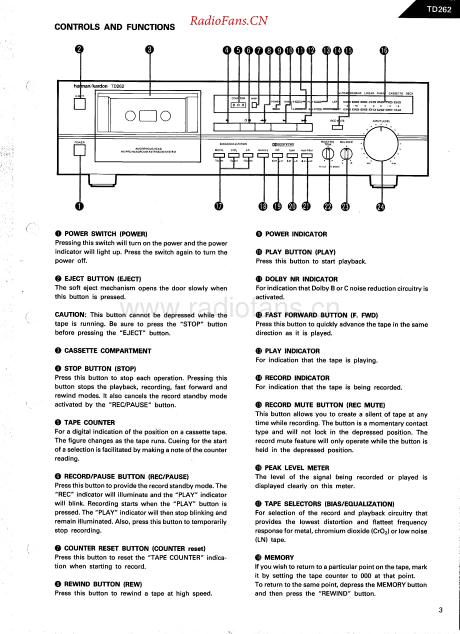 HarmanKardon-TD262-tape-sm维修电路原理图.pdf_第3页