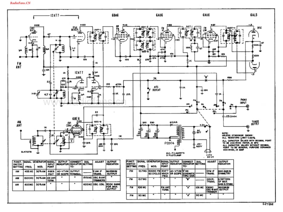 HarmanKardon-A200-tun-sm维修电路图 手册.pdf_第3页