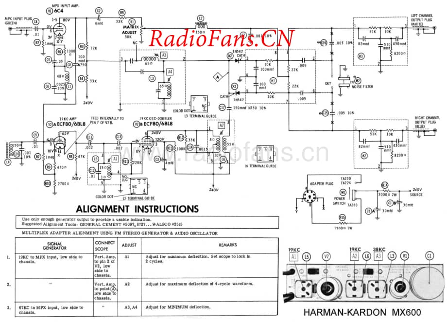 HarmanKardon-MX600-tun-sch维修电路原理图.pdf_第1页