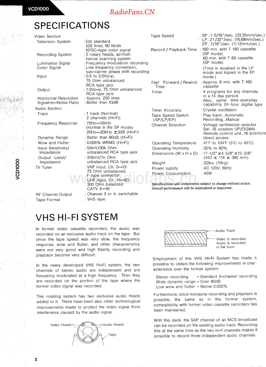 HarmanKardon-VCD1000-tape-sm维修电路原理图.pdf_第2页