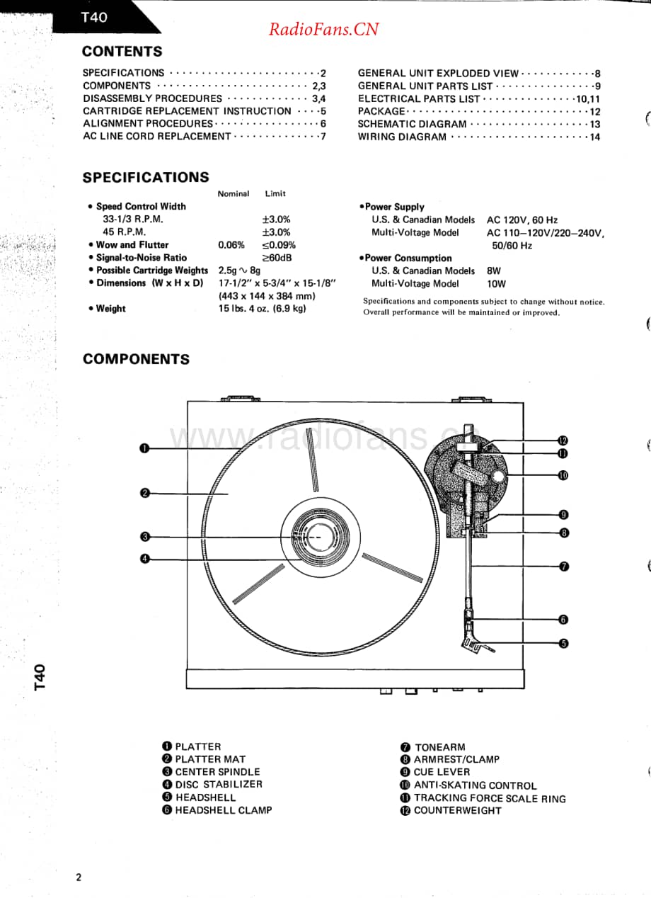 HarmanKardon-T40-tt-sm维修电路原理图.pdf_第2页