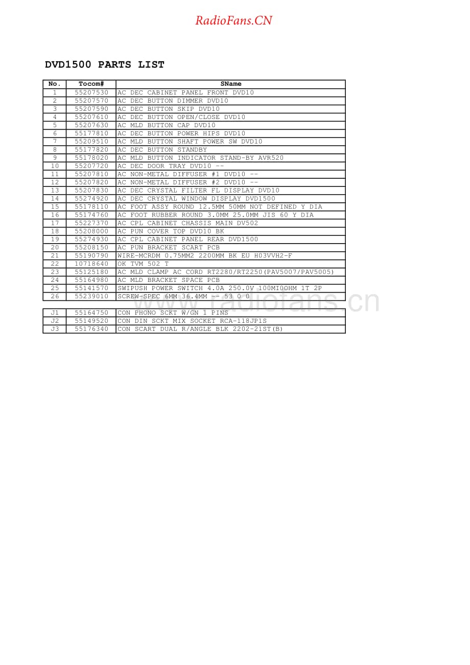 HarmanKardon-DVD1500-cd-sm维修电路原理图.pdf_第3页