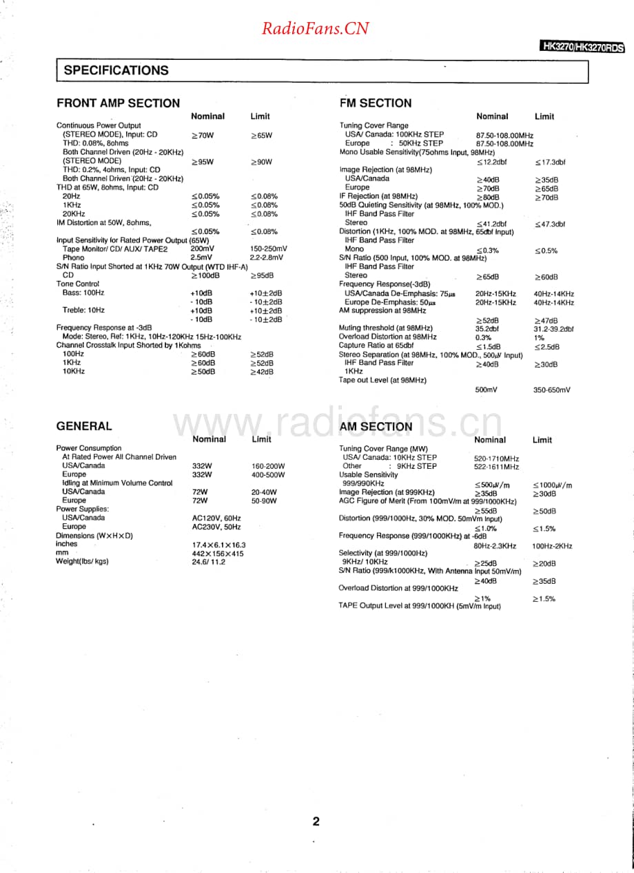 HarmanKardon-HK3270-avr-sm维修电路原理图.pdf_第2页