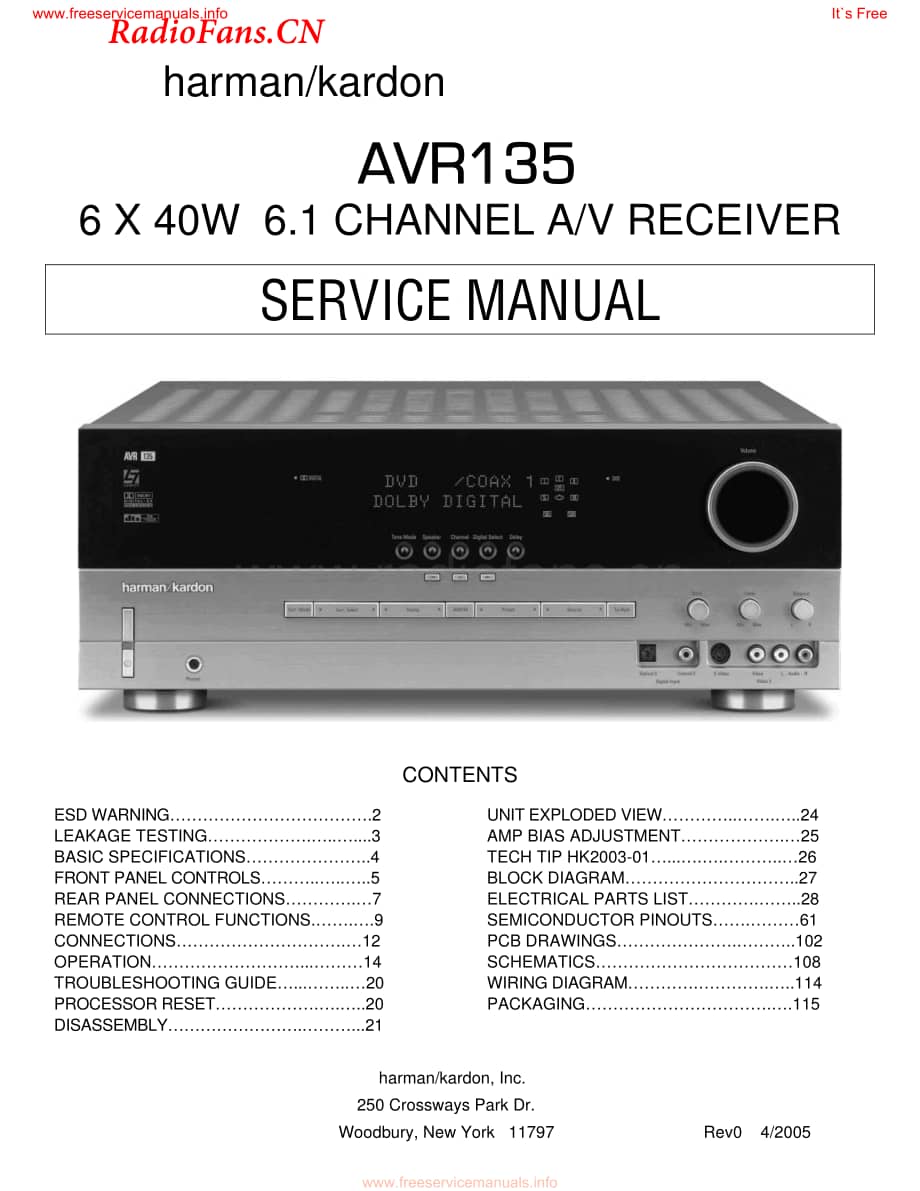 HarmanKardon-AVR135-avr-sm2维修电路图 手册.pdf_第1页