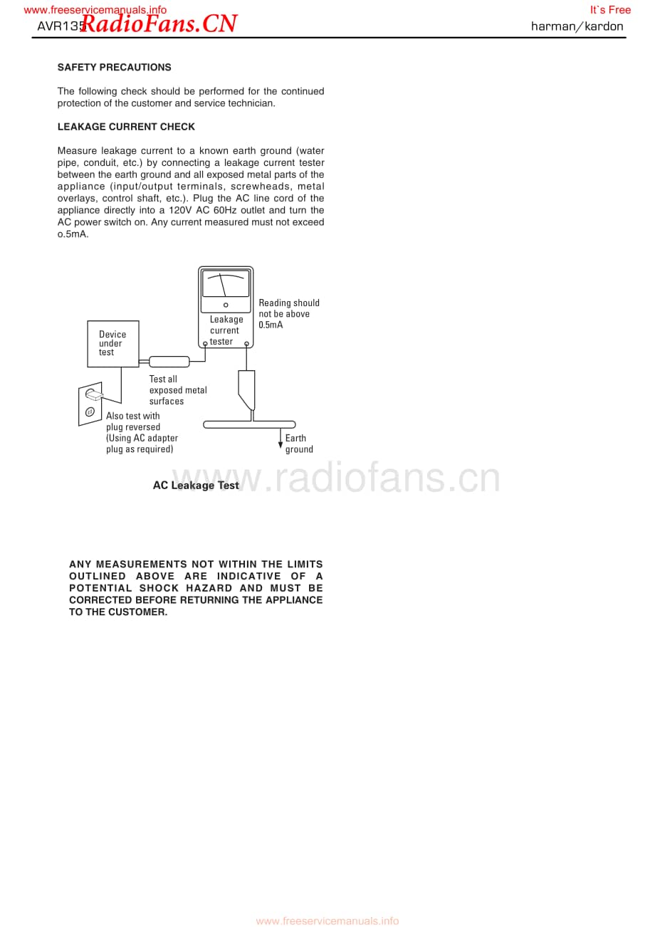 HarmanKardon-AVR135-avr-sm2维修电路图 手册.pdf_第3页