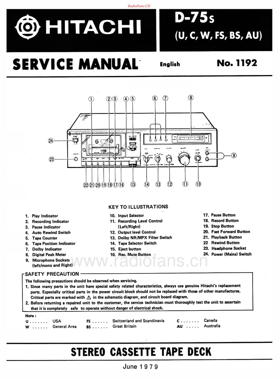 Hitachi-D75-tape-sm维修电路原理图.pdf_第2页